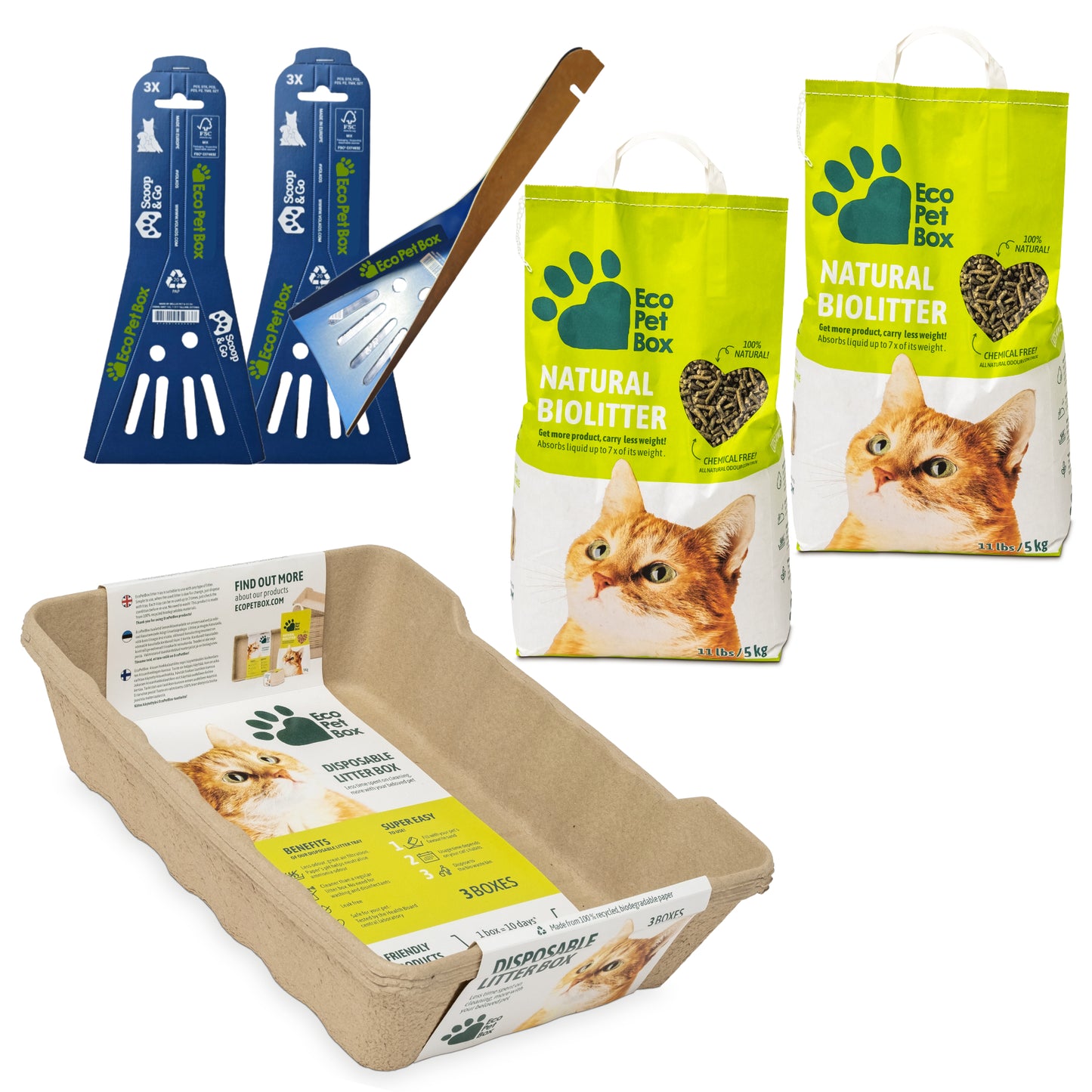 Sparpaket: Recyclebares Katzenpflege Set – Katzentoilette / Streu / Näpfe / Schaufeln