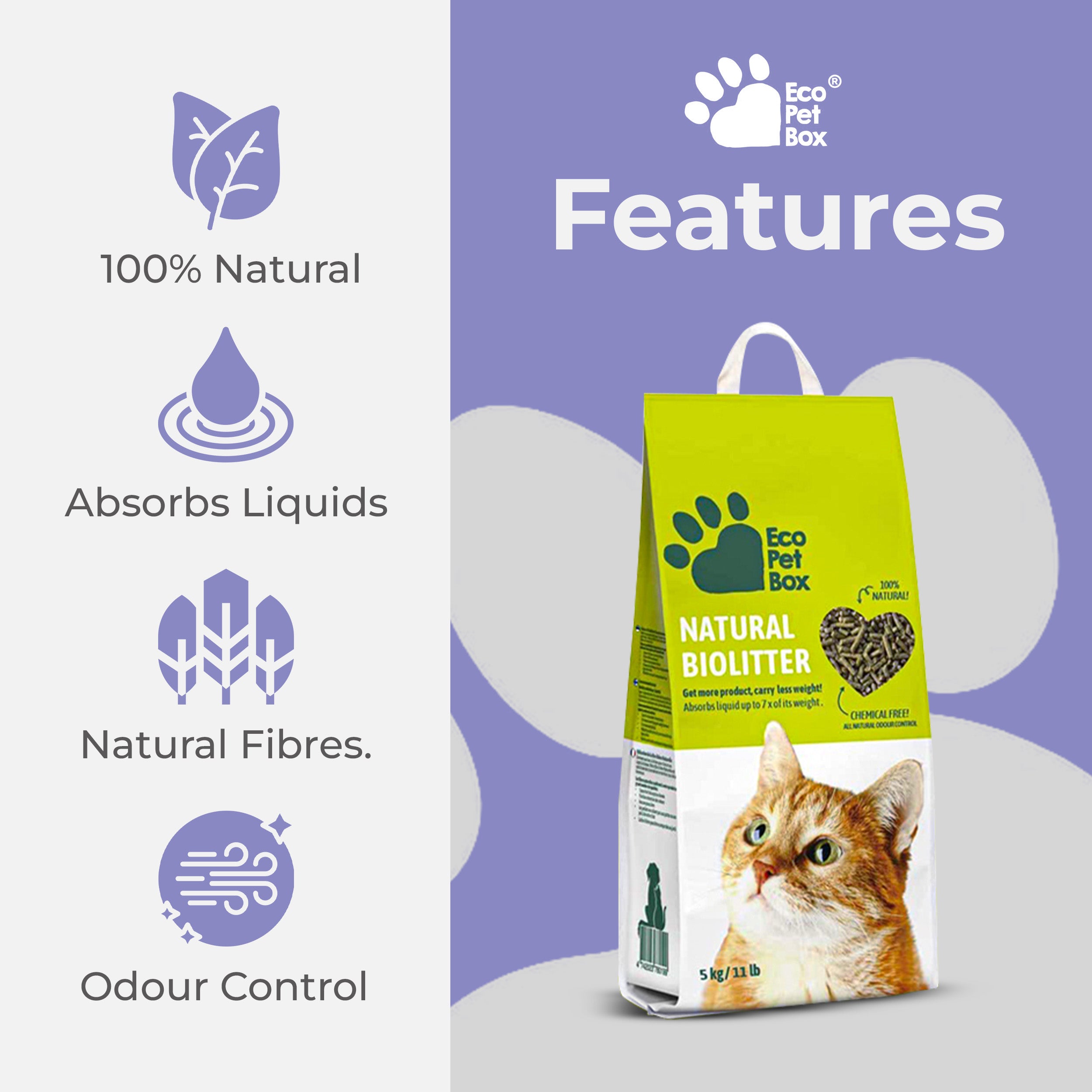 EcoPetBox Compostable Natural Organic Litter for Cats and Birds