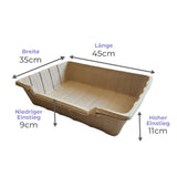 Sparpaket: Recyclebares Katzenpflege Set – Katzentoilette / Streu / Näpfe / Schaufeln