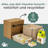 Sparpaket: Recyclebares Katzenpflege Set – Katzentoilette / Streu / Näpfe / Schaufeln
